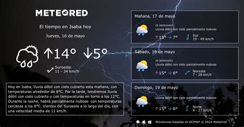 isaba tiempo|El Tiempo en Isaba. Predicción a 14 días